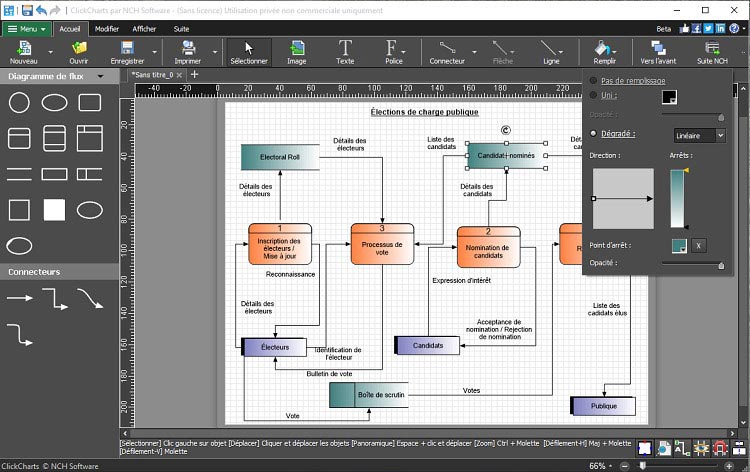 Capture d'écran de la personnalisation des éléments dans ClickCharts logiciel de diagrammes